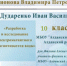 Опубликованы результаты республиканского этапа юбилейной XXV Республиканской научной конференции – конкурса «Инникигэ хардыы» - Департамент образования